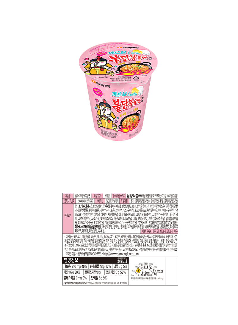 삼양 까르보나라 불닭볶음면 컵(소) & 상품정보