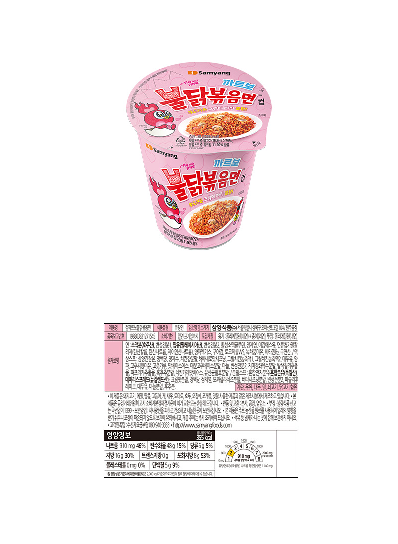 삼양 까르보나라 불닭볶음면 컵(소) & 상품정보