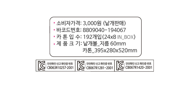포켓몬스터 캡슐피규어 상품정보